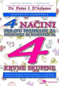 Majska akcija: Knjiga 4 načini zdrave prehrane za nosečnice in dojenčke za 4 krvne skupine