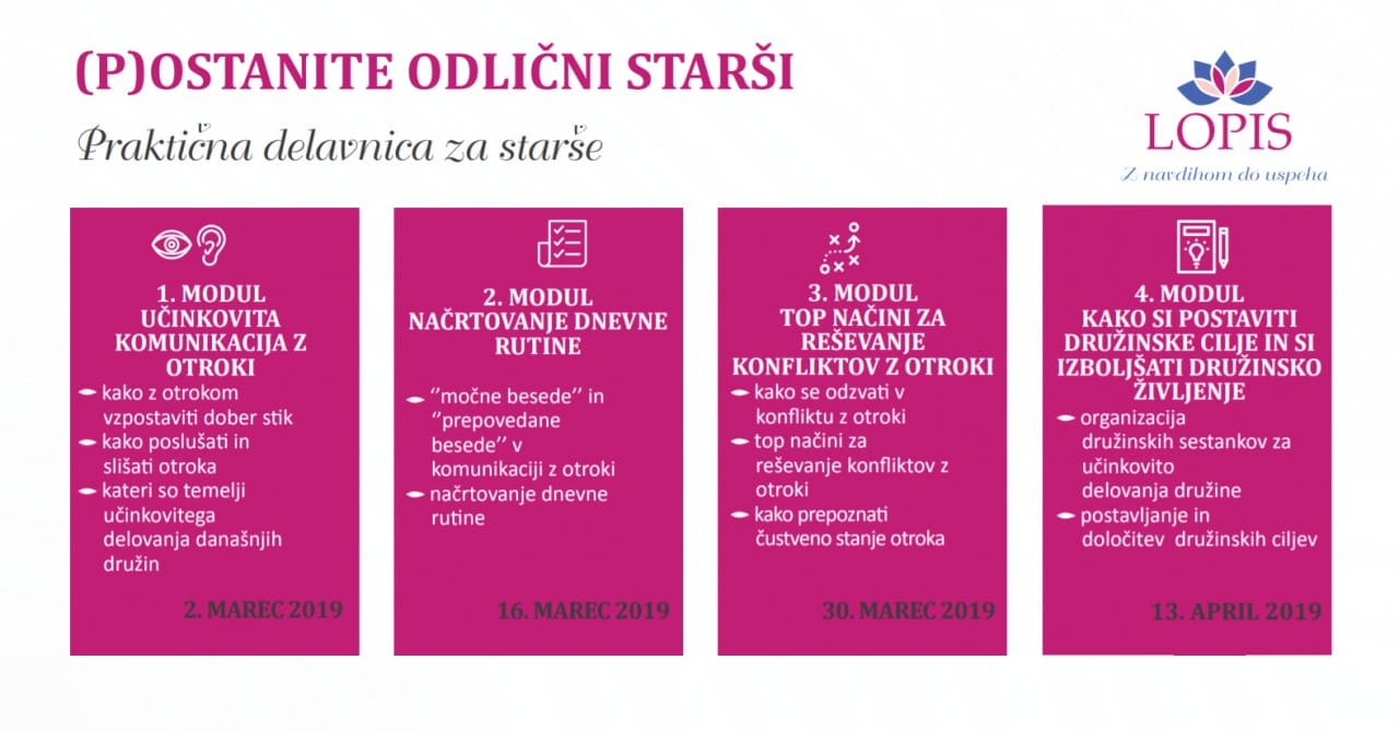 (P)ostanite odlični starši